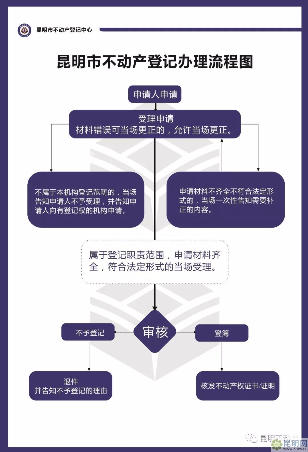 �k������