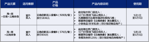 融創(chuàng)提示2 融創(chuàng)提示2